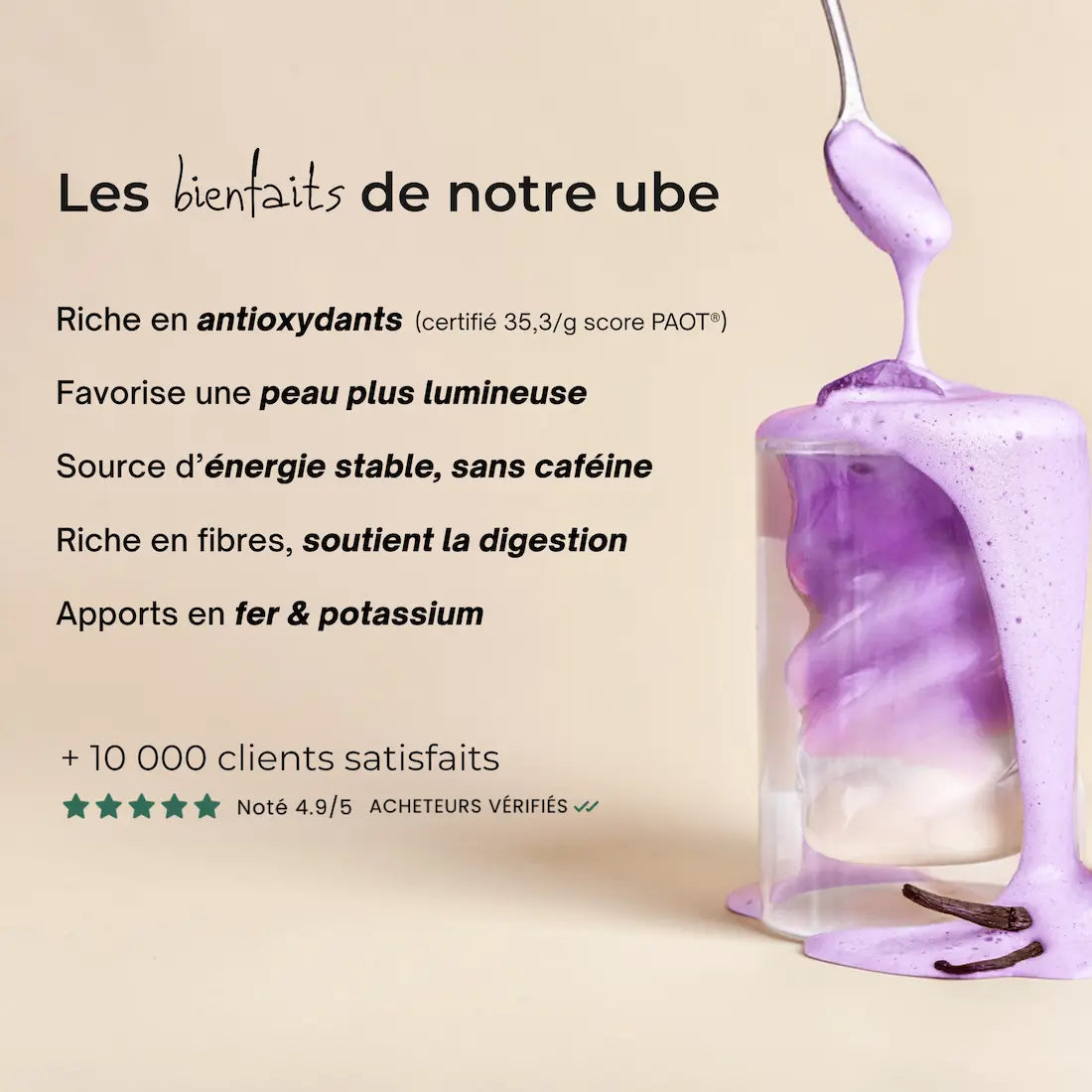 bienfaits de ube
